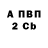 МЕТАДОН VHQ Nadegda Lu4ik